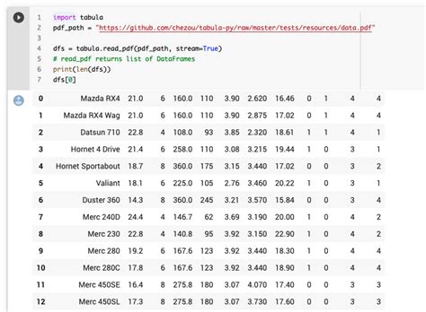 tabula py|tabula py pypi.